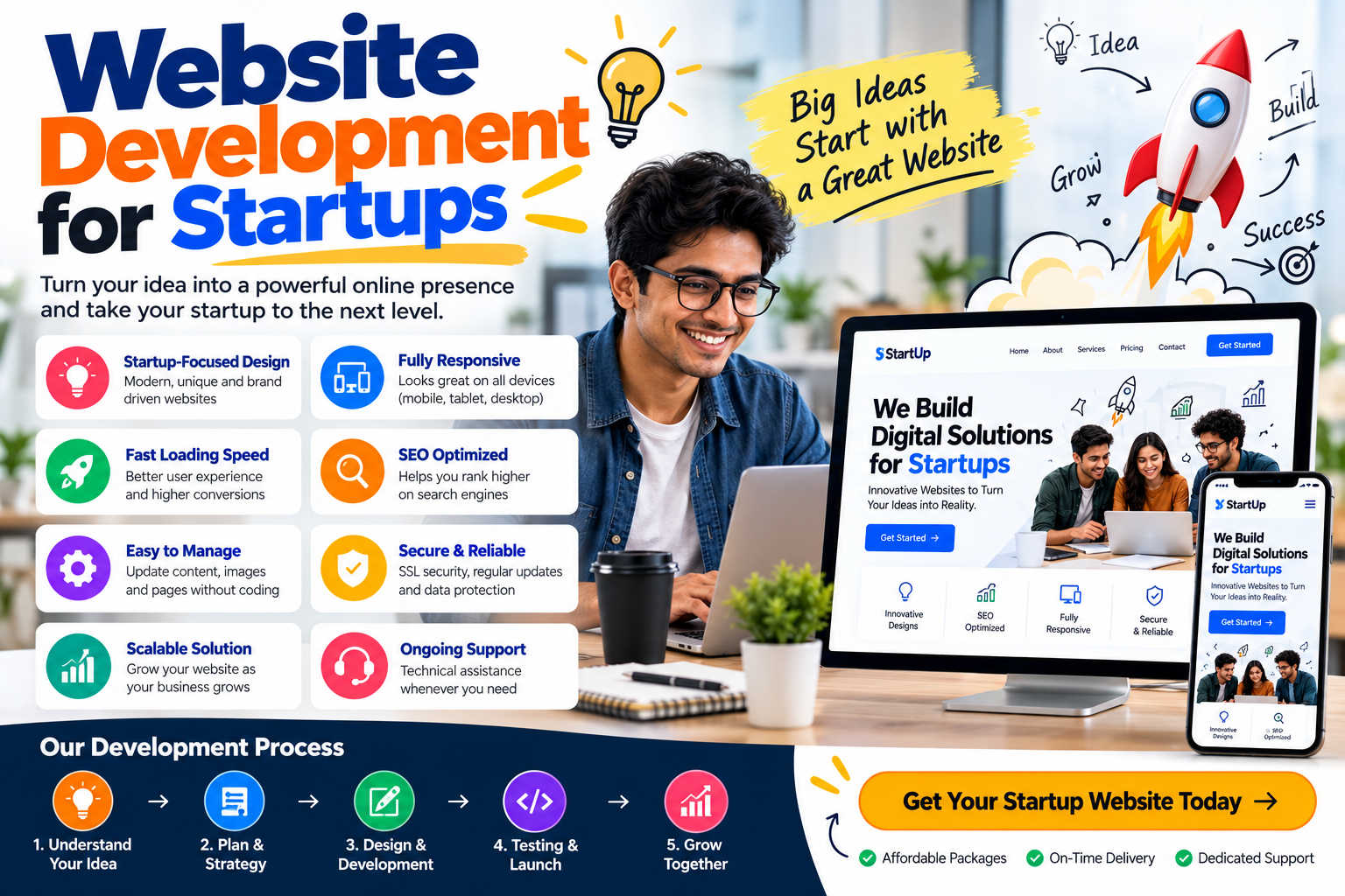 Website Development for Startups: A Complete Guide to Building a Strong Online Presence